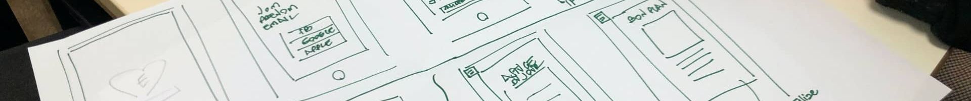 YOOtheme Pro Training